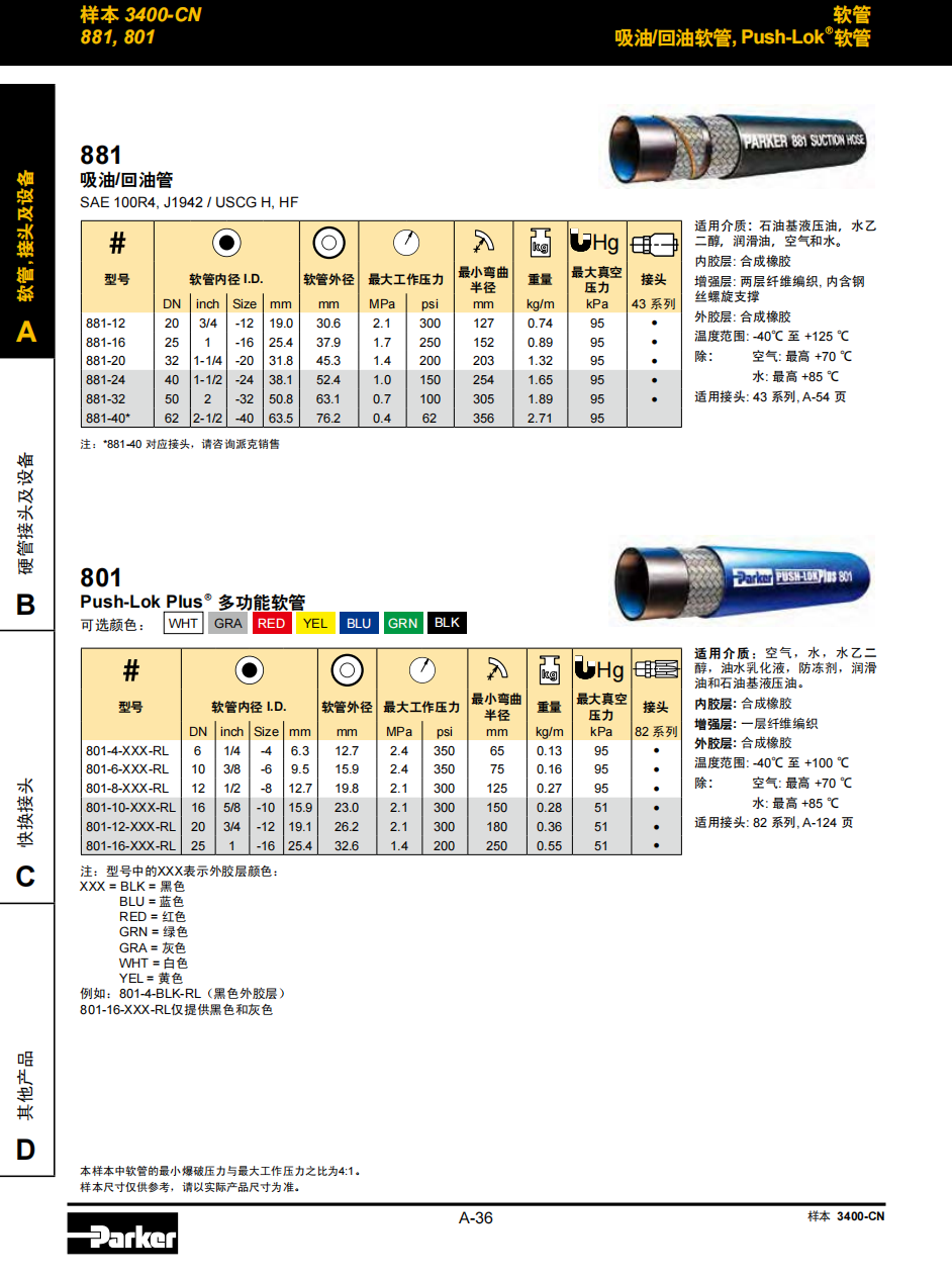 派克881参数.png